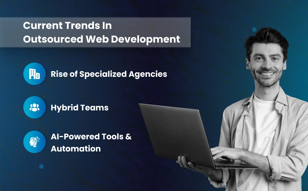 Current trends in outsourced web development
