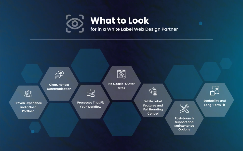 What to Look for in a White Label Web Design Partner